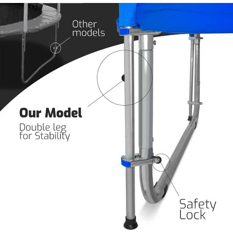 Trampoline élastique 250Cm (8Ft) Avec Filet Et échelle Avec Certificat Tuv/Gs 2 Trampoline élastique 250Cm (8Ft) Avec Filet Et échelle Avec Certificat Tuv/Gs – Image 2