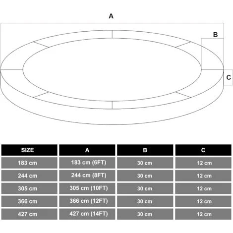 Songmics Coussin De Protection Ø305cm Coussin De Sécurité De Trampoline De Remplacement, Rechange - STP10FT Bleu 5 Songmics Coussin De Protection Ø305cm Coussin De Sécurité De Trampoline De Remplacement, Rechange - STP10FT Bleu – Image 5