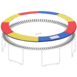 Songmics Coussin De Protection Ø366cm Coussin De Sécurité De Trampoline De Remplacement, Rechange - STP12RY Multicolore -Pas Cher Clair Jardin Magasin 45295355 3