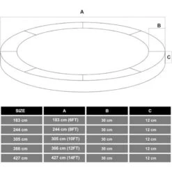 Songmics Coussin De Protection Ø366cm Coussin De Sécurité De Trampoline De Remplacement, Rechange - STP12RY Multicolore -Pas Cher Clair Jardin Magasin 45295355 5