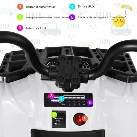 COSTWAY Quad Electrique Pour Enfants 3 Km/h,Phares, Musique, MP3, USB, AUX, Volume Réglable Voiture Pour Enfants De 3-6 Ans Blanc 3 COSTWAY Quad Electrique Pour Enfants 3 Km/h,Phares, Musique, MP3, USB, AUX, Volume Réglable Voiture Pour Enfants De 3-6 Ans Blanc – Image 3