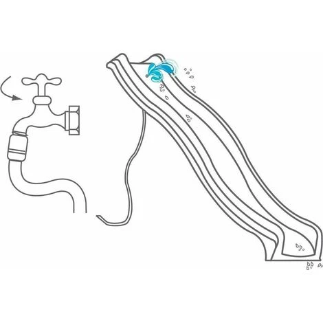 Glissière De Toboggan En PEHD ReX 230cm KBT - Résistante Aux Intempéries Et Facile à Installer 5 Glissière De Toboggan En PEHD ReX 230cm KBT - Résistante Aux Intempéries Et Facile à Installer – Image 5
