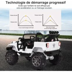 COSTWAY Voiture Électrique 12V Pour Enfants 3-7Ans, Jeep Électrique Pour Enfants Avec Télécommande 2.4G, Démarrage Progressif Blanc -Pas Cher Clair Jardin Magasin 47436493 4