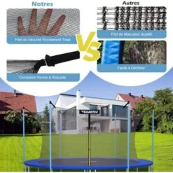 COSTWAY Filet De Sécurité Pour Trampoline Ø427 Cm Avec 8 Poteaux Fermeture Eclair Double Et Boucles De Protection Intérieur/Extérieur -Pas Cher Clair Jardin Magasin 55274149 3