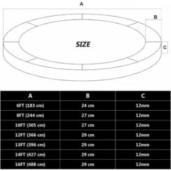 LYCXAMES -- Coussin De Protection Des Ressorts Pour Trampoline, 366cm Housse De Protection Résistant Aux Rayons UV Et Anti Déchirure, 27cm De Large Rechange Couverture De Ressorts 8 LYCXAMES -- Coussin De Protection Des Ressorts Pour Trampoline, 366cm Housse De Protection Résistant Aux Rayons UV Et Anti Déchirure, 27cm De Large Rechange Couverture De Ressorts -Pas Cher Clair Jardin Magasin 59951784 4