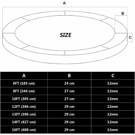 LYCXAMES -- Coussin De Protection Des Ressorts Pour Trampoline, 366cm Housse De Protection Résistant Aux Rayons UV Et Anti Déchirure, 27cm De Large Rechange Couverture De Ressorts 4 LYCXAMES -- Coussin De Protection Des Ressorts Pour Trampoline, 366cm Housse De Protection Résistant Aux Rayons UV Et Anti Déchirure, 27cm De Large Rechange Couverture De Ressorts – Image 4