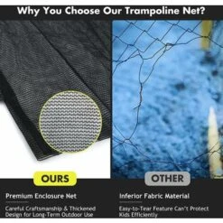 Remplacement De Filet De Trampoline, Filet De Sécurité De Trampoline De 10 Pieds Pour Filet De Remplacement Résistant Aux Intempéries à Cadre Rond à 6 Poteaux-BDD -Pas Cher Clair Jardin Magasin 65377941 4