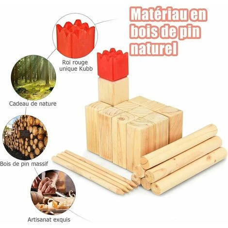 Kubb Jeu En Bois, Jeu De Societe Pour 2 A 12 Joueurs Avec 1 Roi, 10 Cibles Kubb, 6 Bâtons A Lancer, 4 Pieux D'angle, Jeu D'Adresse De Plein Air, Plage, Pelouse, Pour Enfants, Adultes 4 Kubb Jeu En Bois, Jeu De Societe Pour 2 A 12 Joueurs Avec 1 Roi, 10 Cibles Kubb, 6 Bâtons A Lancer, 4 Pieux D'angle, Jeu D'Adresse De Plein Air, Plage, Pelouse, Pour Enfants, Adultes – Image 4