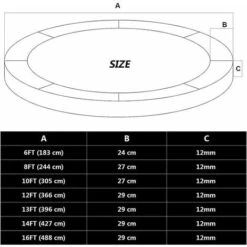 DHKLFA -- Coussin De Protection Des Ressorts Pour Trampoline 1PCS,244cm Housse De Protection Résistant Aux Rayons UV Et Anti Déchirure,26cm De Large Rechange Couverture De Ressorts -Pas Cher Clair Jardin Magasin 86521386 4