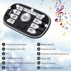 GOPLUS Voiture Électrique Enfants 3-8 Ans 2 Portes Avec Télécommande 2,4G, Lumières Et Musique, 12V Quad Buggy Tout Terrain,Véhicule Jusqu’à 60kgpour 2 Enfant 2 Sièges(Rose) -Pas Cher Clair Jardin Magasin 96243686 4